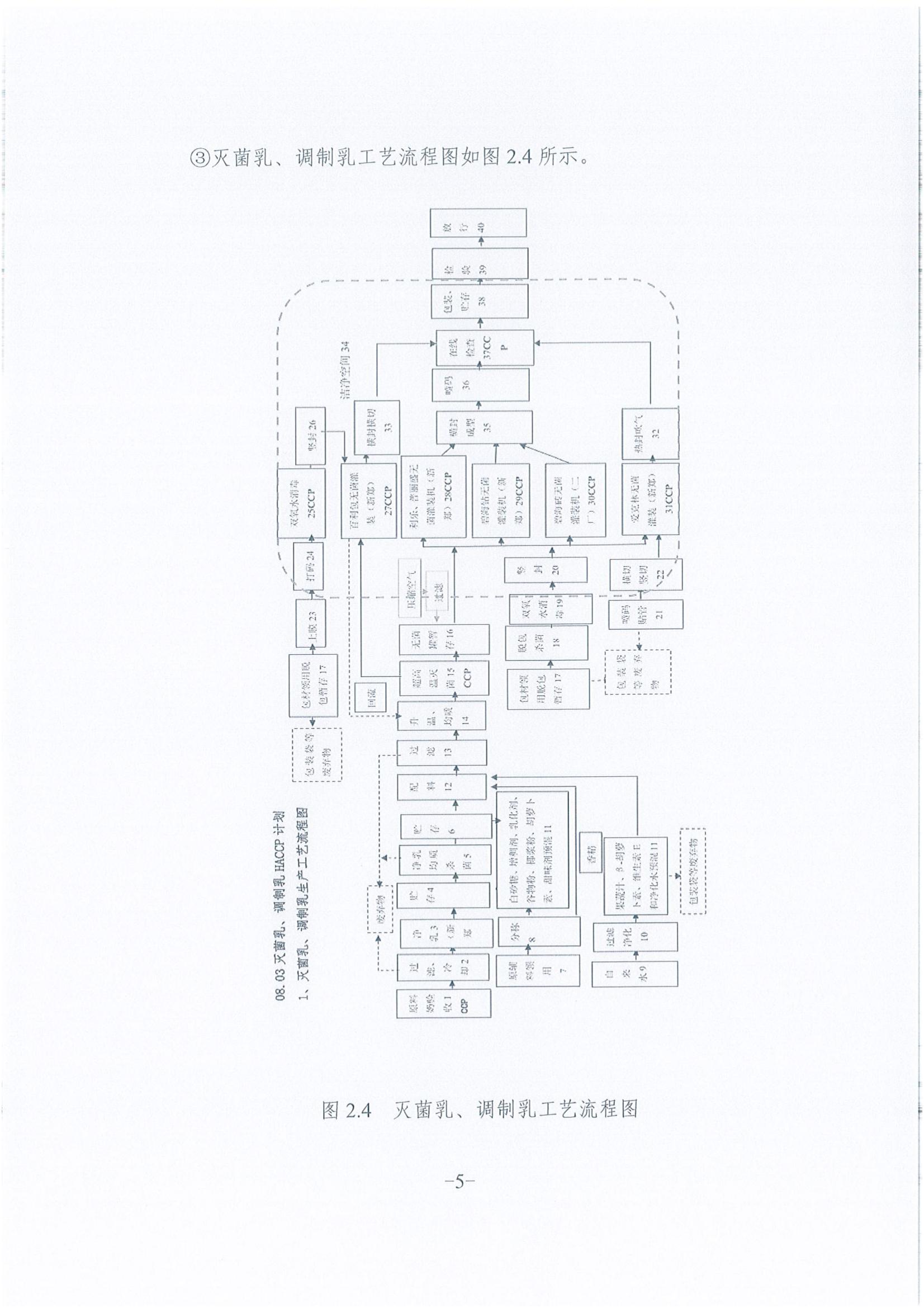 《企業(yè)溫室氣體排放報(bào)告》公示