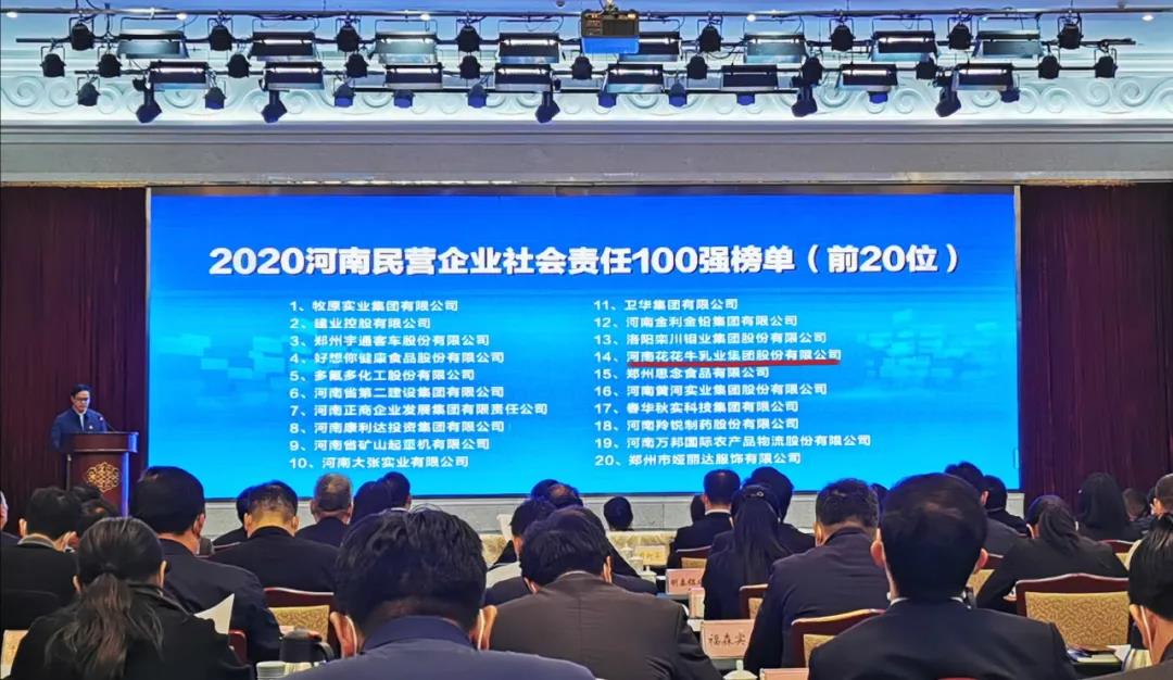 快訊 | 2020河南民營(yíng)企業(yè)100強(qiáng)發(fā)布 花花牛榮獲“河南民營(yíng)企業(yè)現(xiàn)代農(nóng)業(yè)100強(qiáng)”、“河南民營(yíng)企業(yè)社會(huì)責(zé)任100強(qiáng)”雙榮譽(yù)