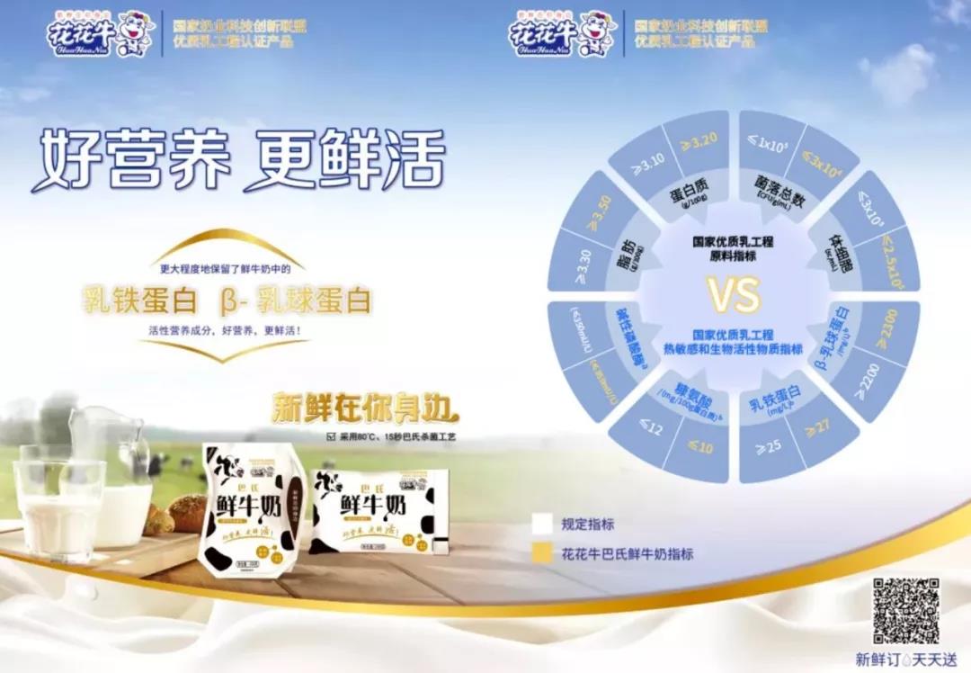 花花牛輕覺(jué)上市暨優(yōu)質(zhì)乳工程認(rèn)證發(fā)布會(huì)，盛大啟幕！