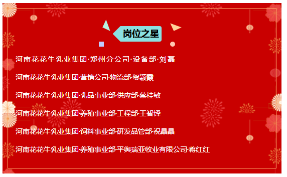 “贏在2019”，花花牛乳業(yè)集團(tuán)2019年新春晚會(huì)盛大開幕